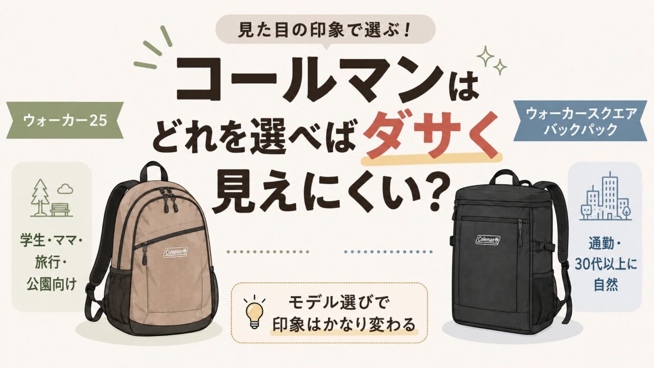 コールマンウォーカー