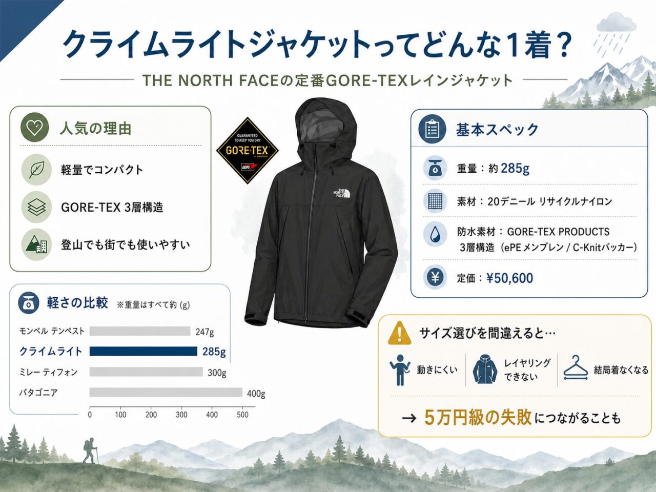 クライムライトジャケット