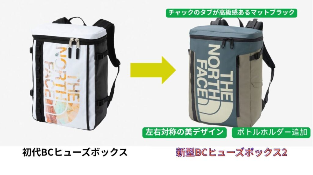 BCヒューズボックス　1と2の違い