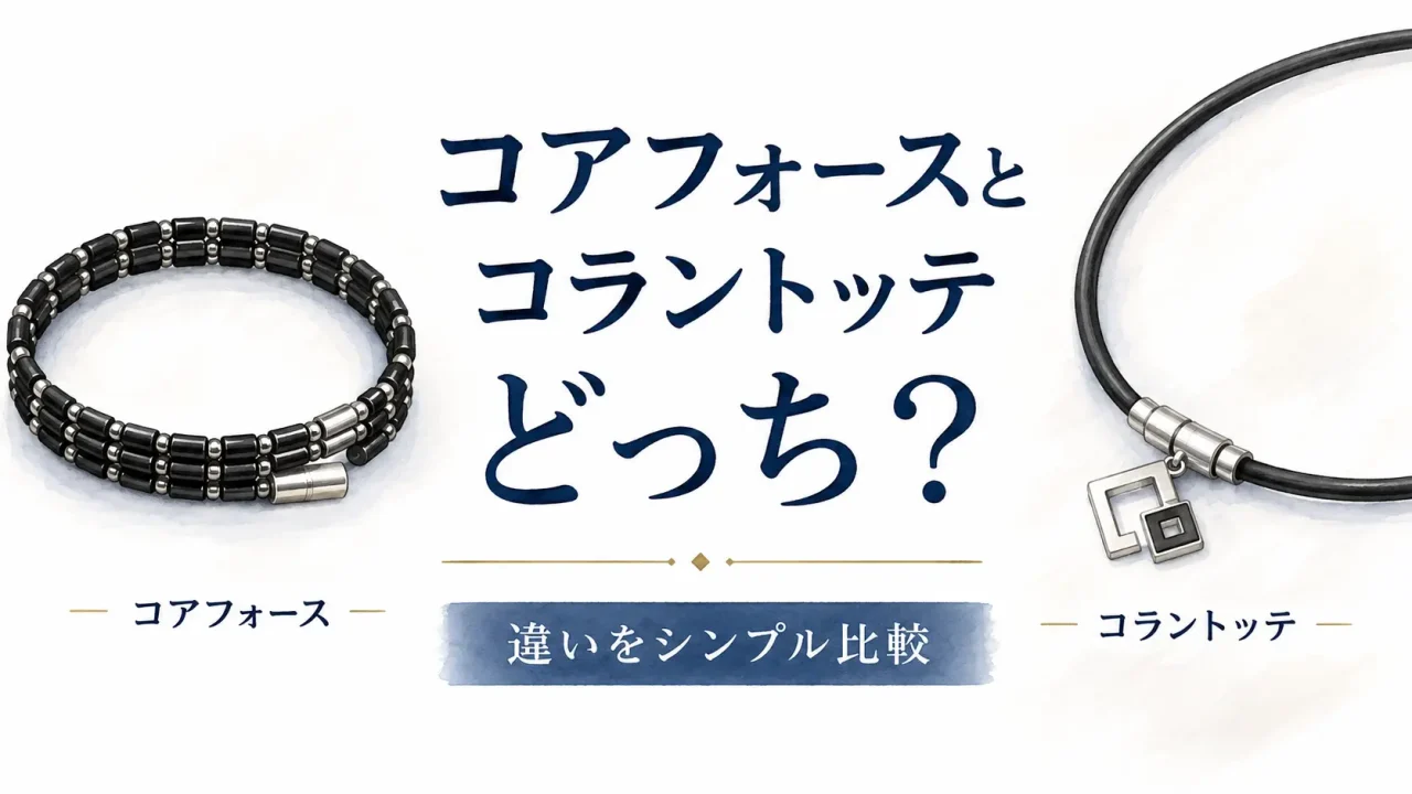 コアフォース 肩こり改善 製品ラインナップ｜体幹を整えるボディケア 