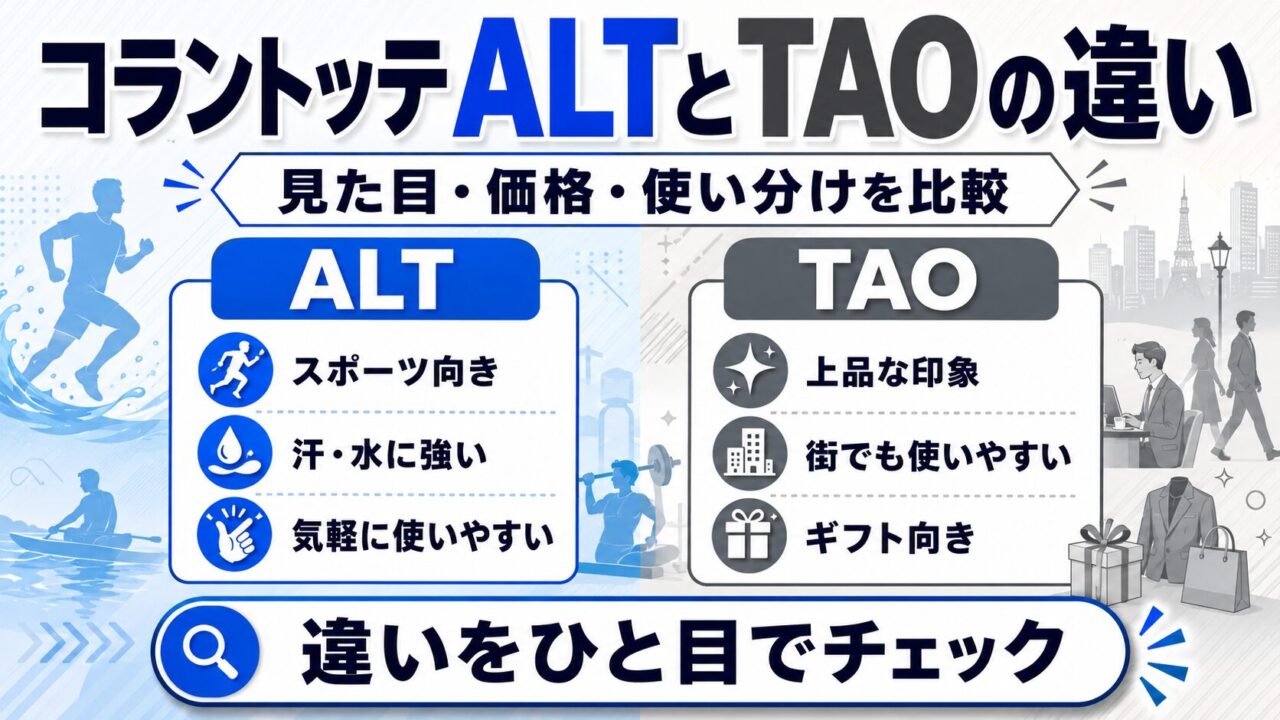 図表解説】コラントッテALTとTAOの違いを世界一わかりやすく解説する 