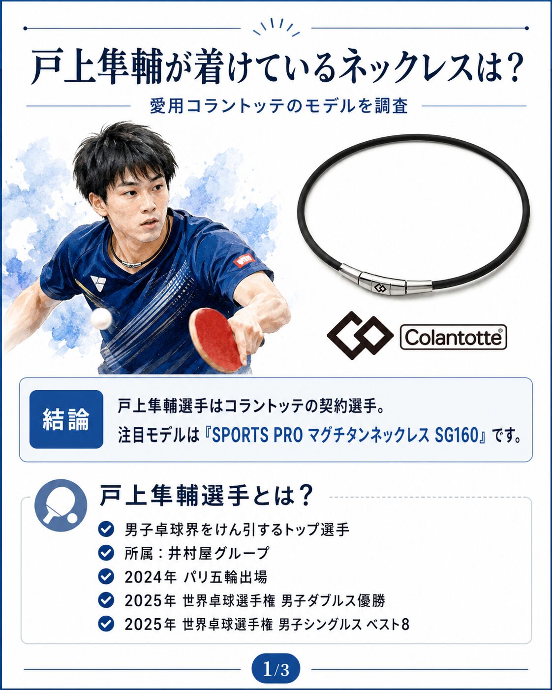 戸上隼輔 コラントッテ